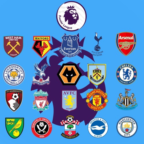 Detail Gambar Logo Liga Inggris Nomer 24