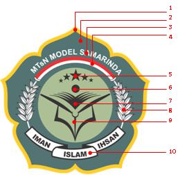 Detail Gambar Logo Madrasah Tsanawiyah Nomer 33