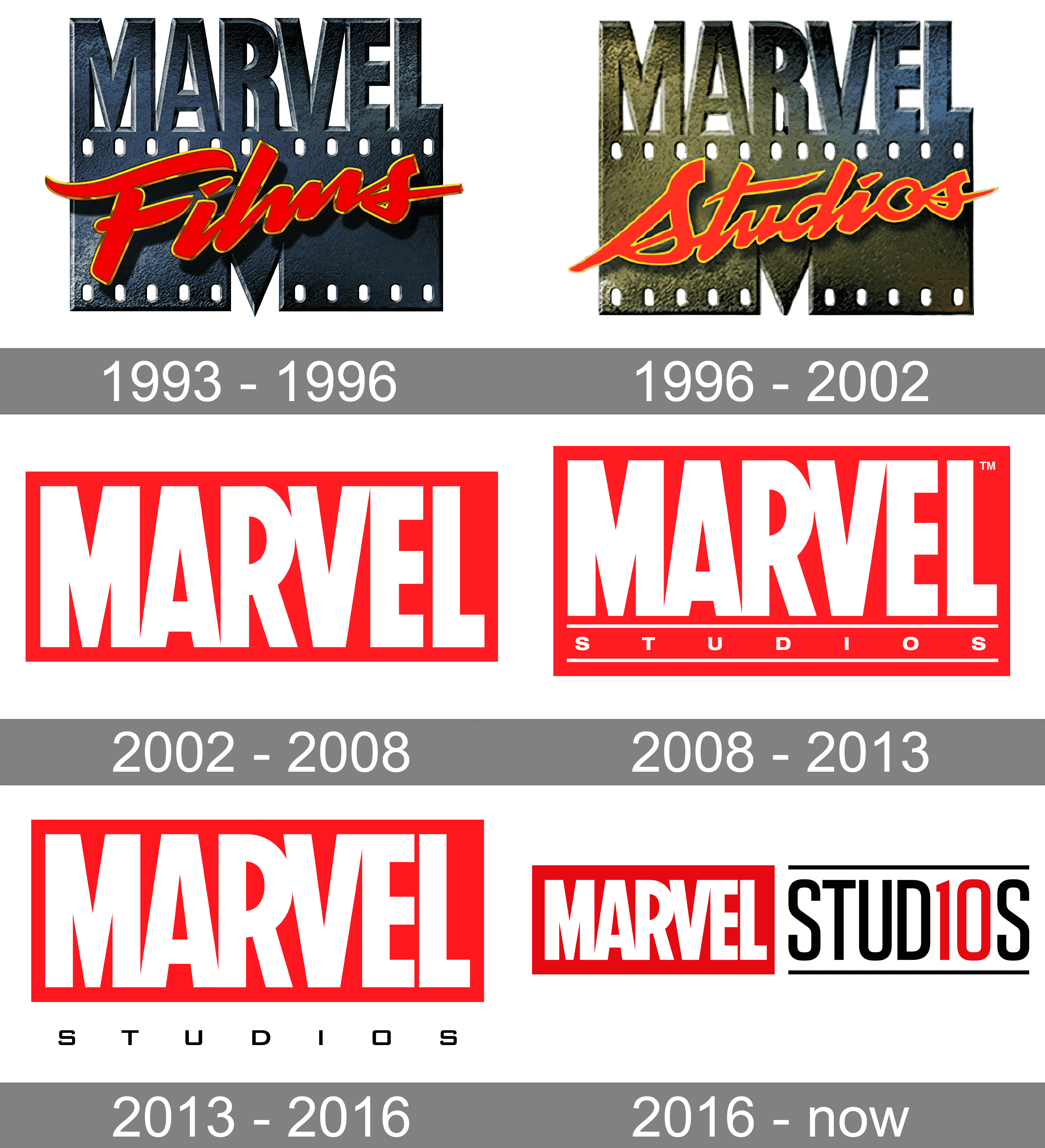 Detail Gambar Logo Marvel Nomer 16