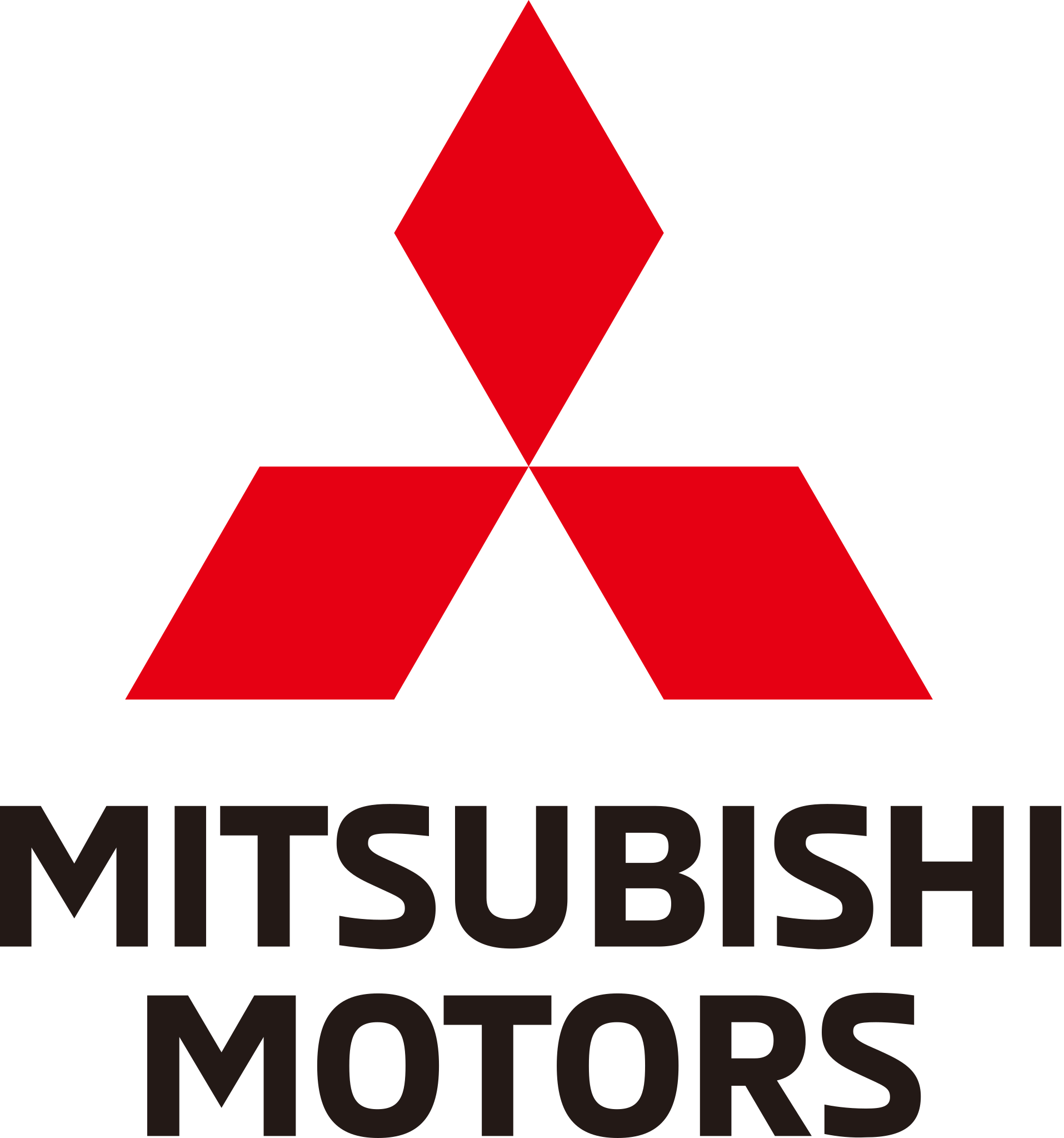 Gambar Logo Mitsubishi - KibrisPDR