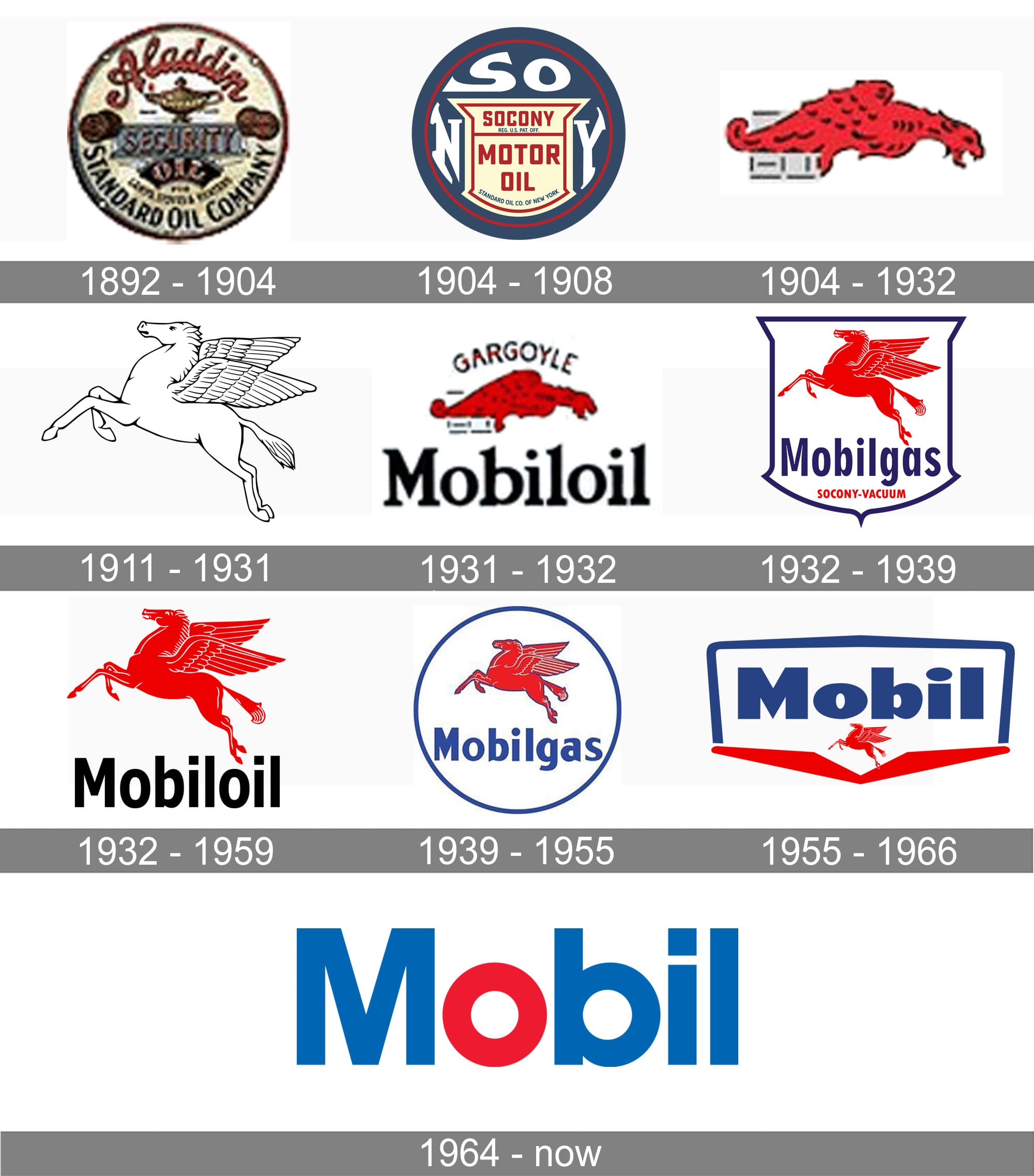 Detail Gambar Logo Mobil Nomer 14