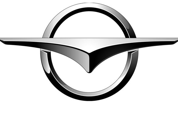Detail Gambar Logo Mobil Nomer 28