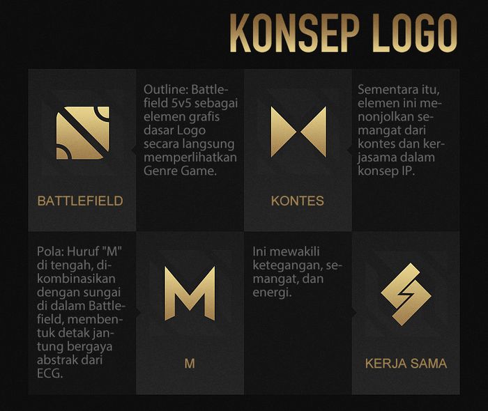 Detail Gambar Logo Mobile Legends Keren Nomer 55