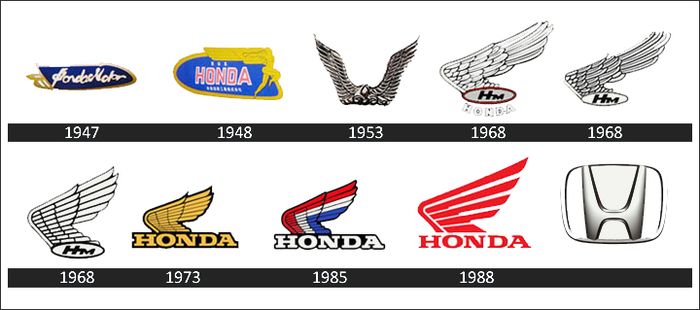 Detail Gambar Logo Motor Honda Nomer 40