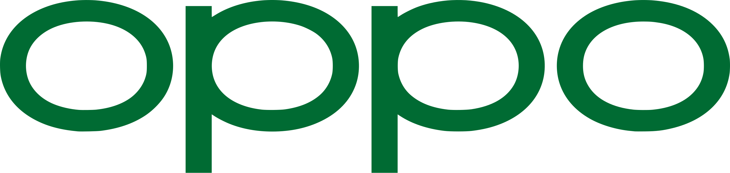 Gambar Logo Oppo - KibrisPDR