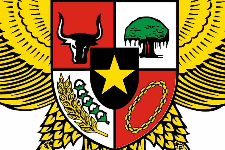 Detail Gambar Logo Pancasila Nomer 20