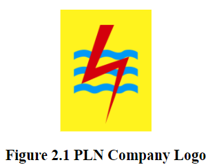 Detail Gambar Logo Pln Nomer 46