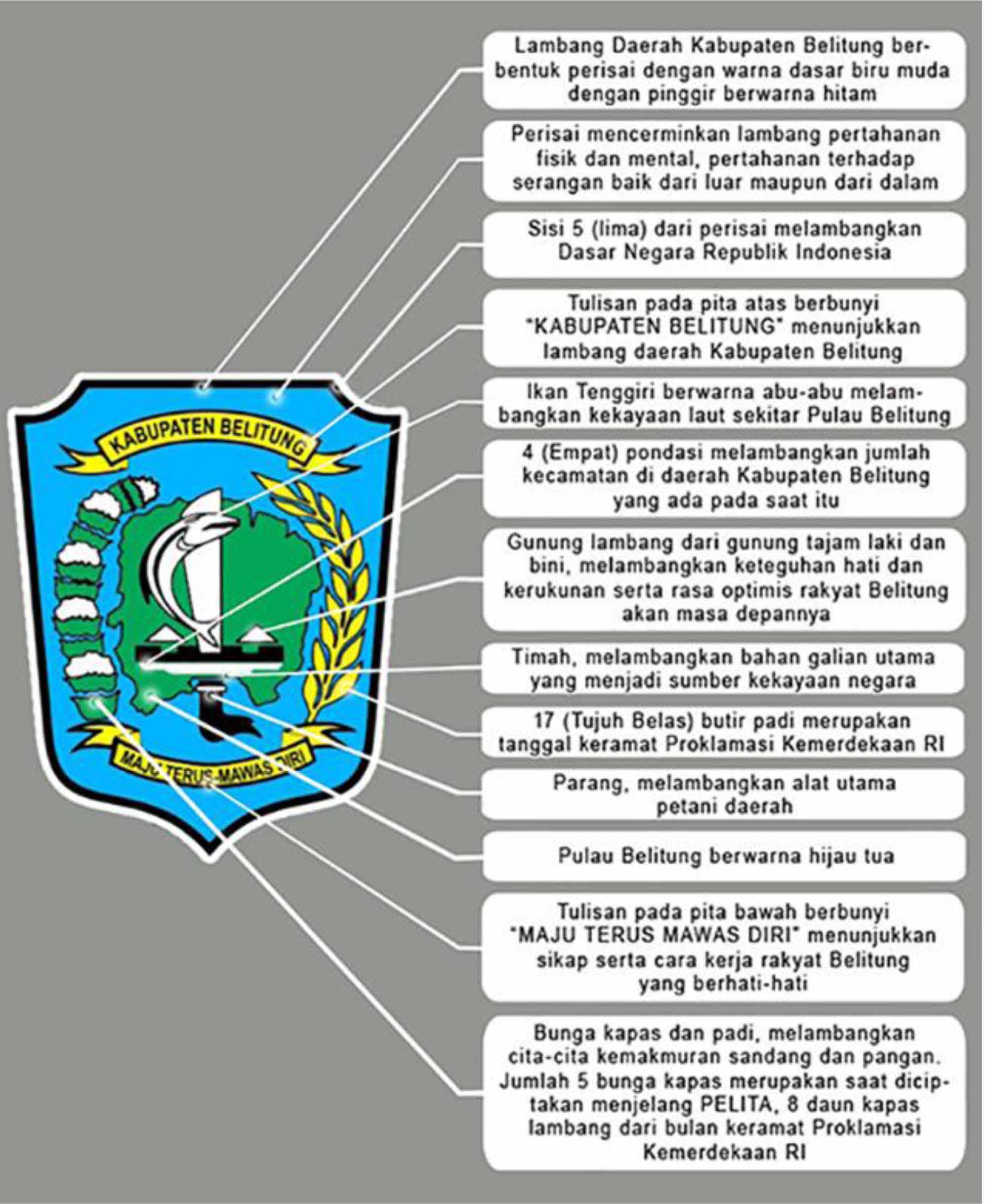 Detail Gambar Logo Sekertariat Nomer 50