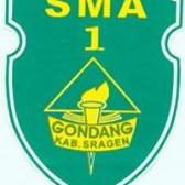 Detail Gambar Logo Sma Negeri 1 Gondang Nomer 6