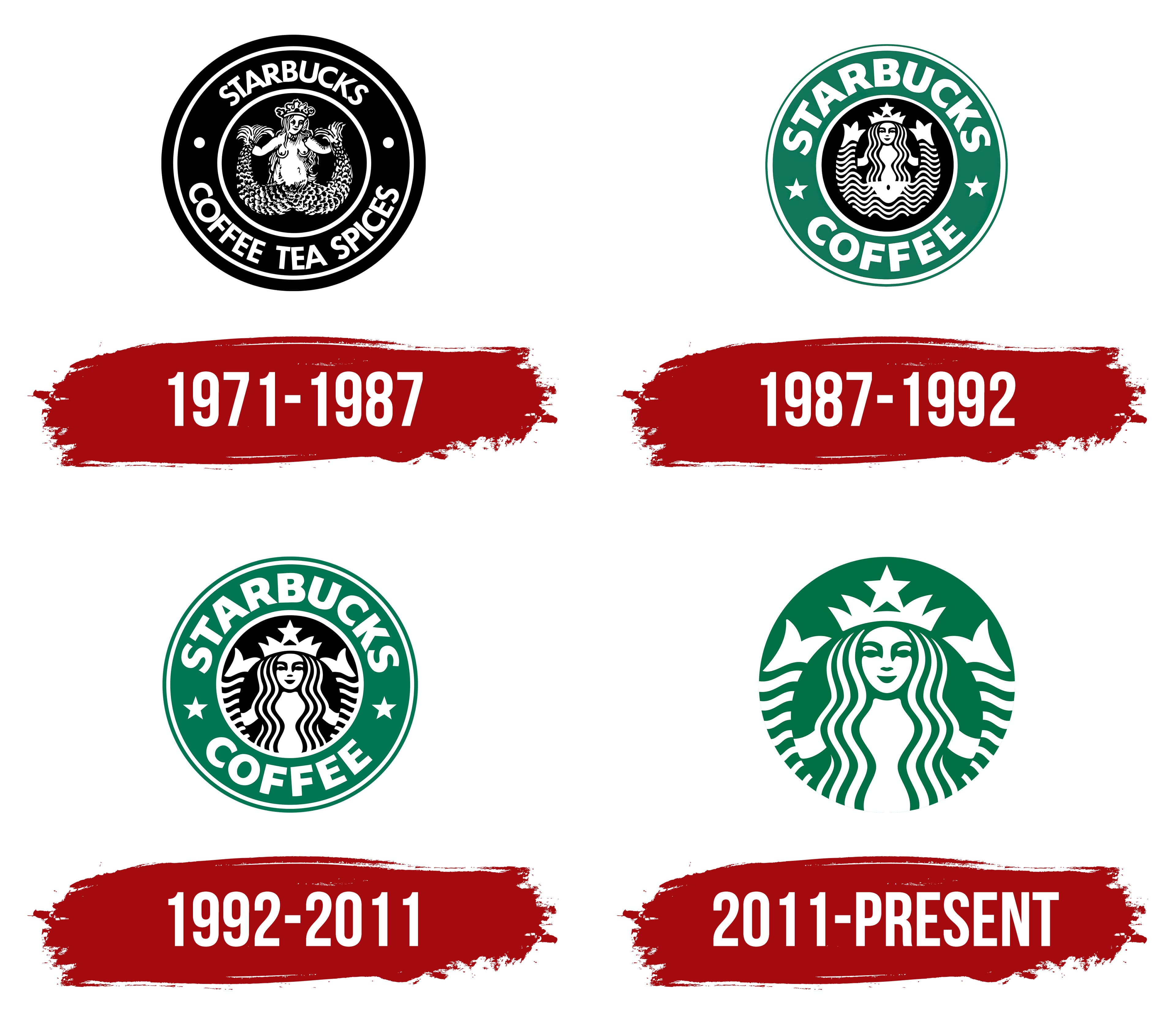 Detail Gambar Logo Starbucks Nomer 44