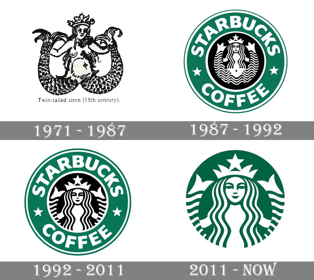Detail Gambar Logo Starbucks Nomer 5