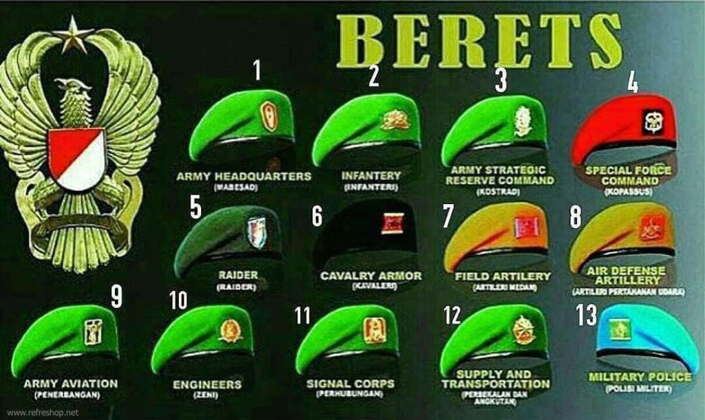 Detail Gambar Logo Tni Ad Nomer 16