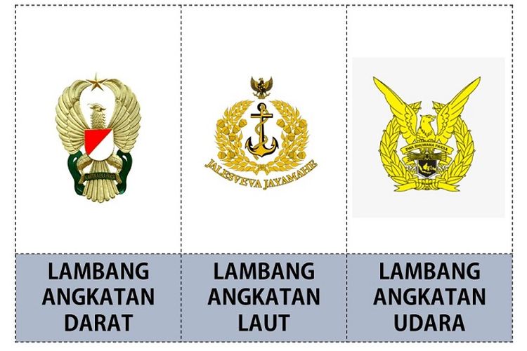 Detail Gambar Logo Tni Ad Nomer 21