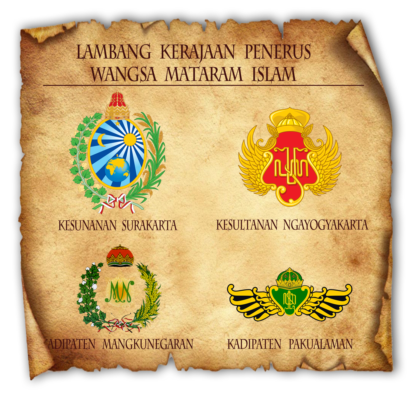 Detail Gambar Lokasi Mangkunegaran Bendera Mangkunegaran Nomer 15