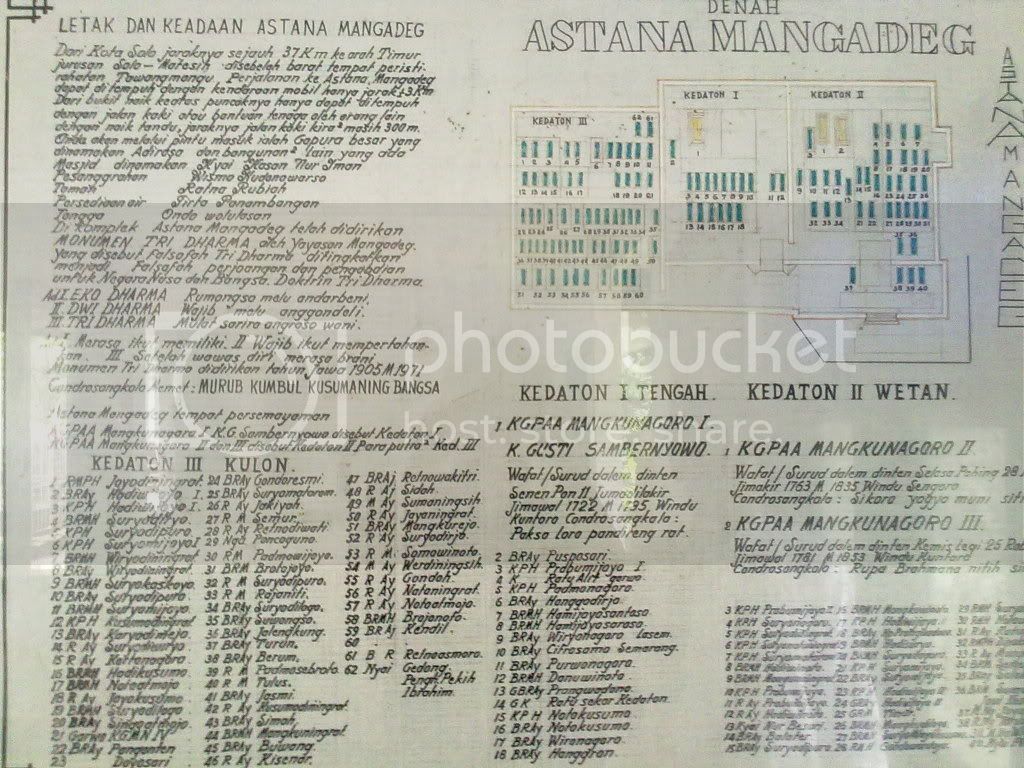 Detail Gambar Lokasi Mangkunegaran Raden Mas Said Nomer 47