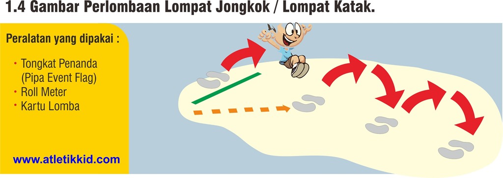 Detail Gambar Lompat Katak Nomer 30