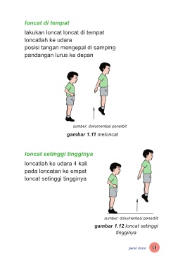 Detail Gambar Loncat Ke Depan Nomer 9