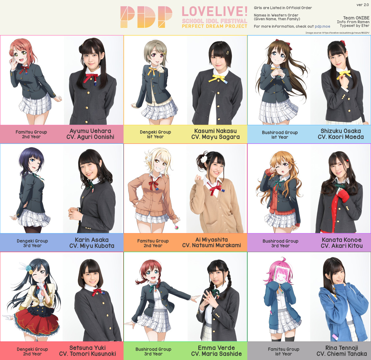 Detail Gambar Lovelive Pdp Nomer 14