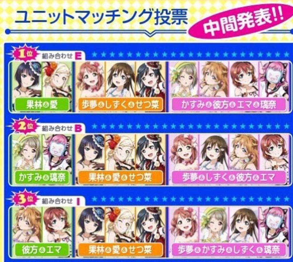 Detail Gambar Lovelive Pdp Nomer 47