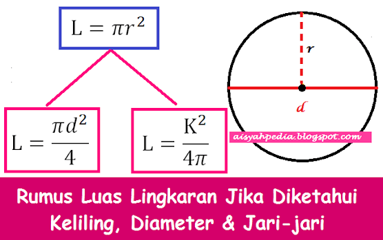 Detail Gambar Luas Lingkaran Nomer 15