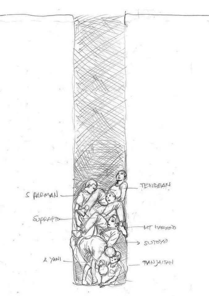 Detail Gambar Lubang Buaya Nomer 16