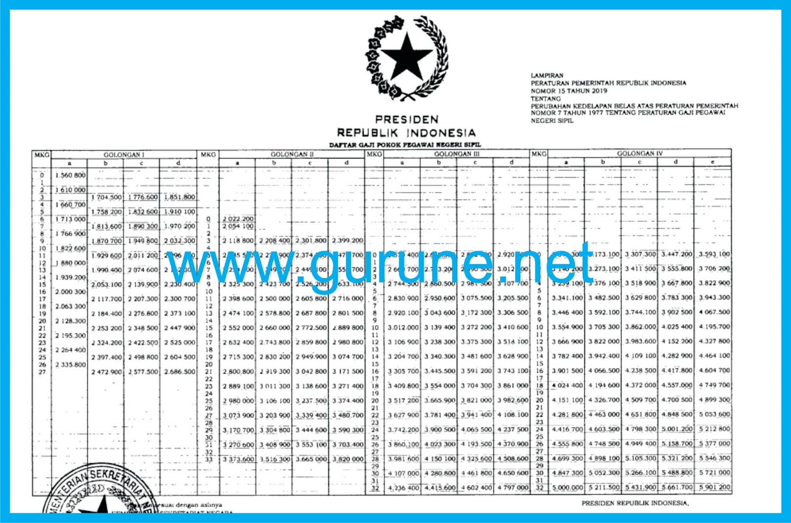 Detail Gambar Lucu Gaji 14 Nomer 37