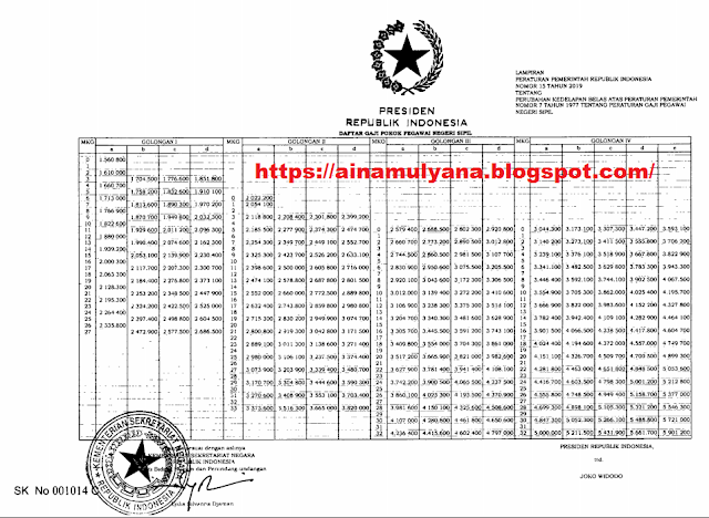 Detail Gambar Lucu Gaji 14 Nomer 41