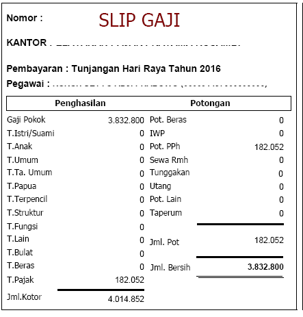 Detail Gambar Lucu Gaji 14 Nomer 44