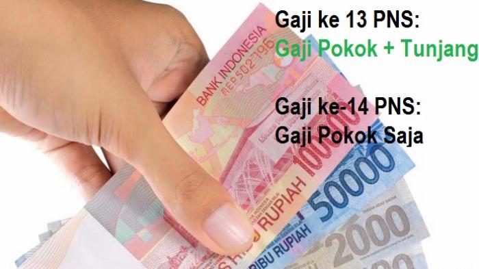 Detail Gambar Lucu Gaji 14 Nomer 8