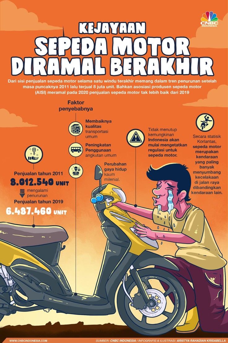 Detail Gambar Lucu Motor Sepeda Nomer 43