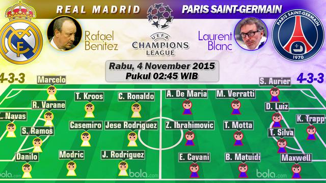 Detail Gambar Lucu Psg Vs Real Madrid Nomer 13