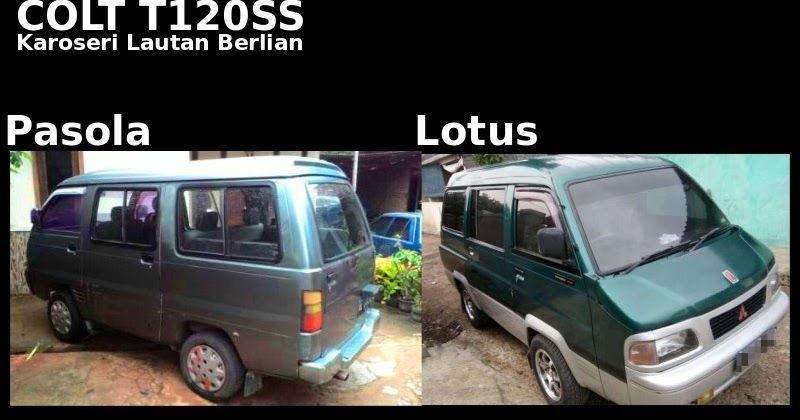 Detail Gambar Lukisan Mobil Ceper Nomer 34