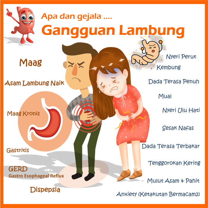 Detail Gambar Maag Gambar Animasi Maag Nomer 12