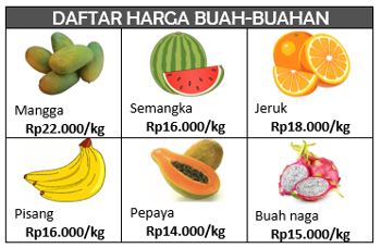 Detail Gambar Macam Buah Buahan Nomer 40