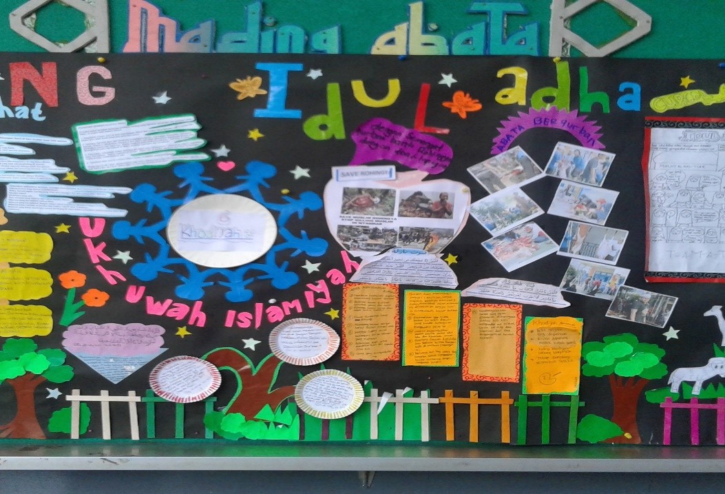 Detail Gambar Mading Kelas Nomer 53