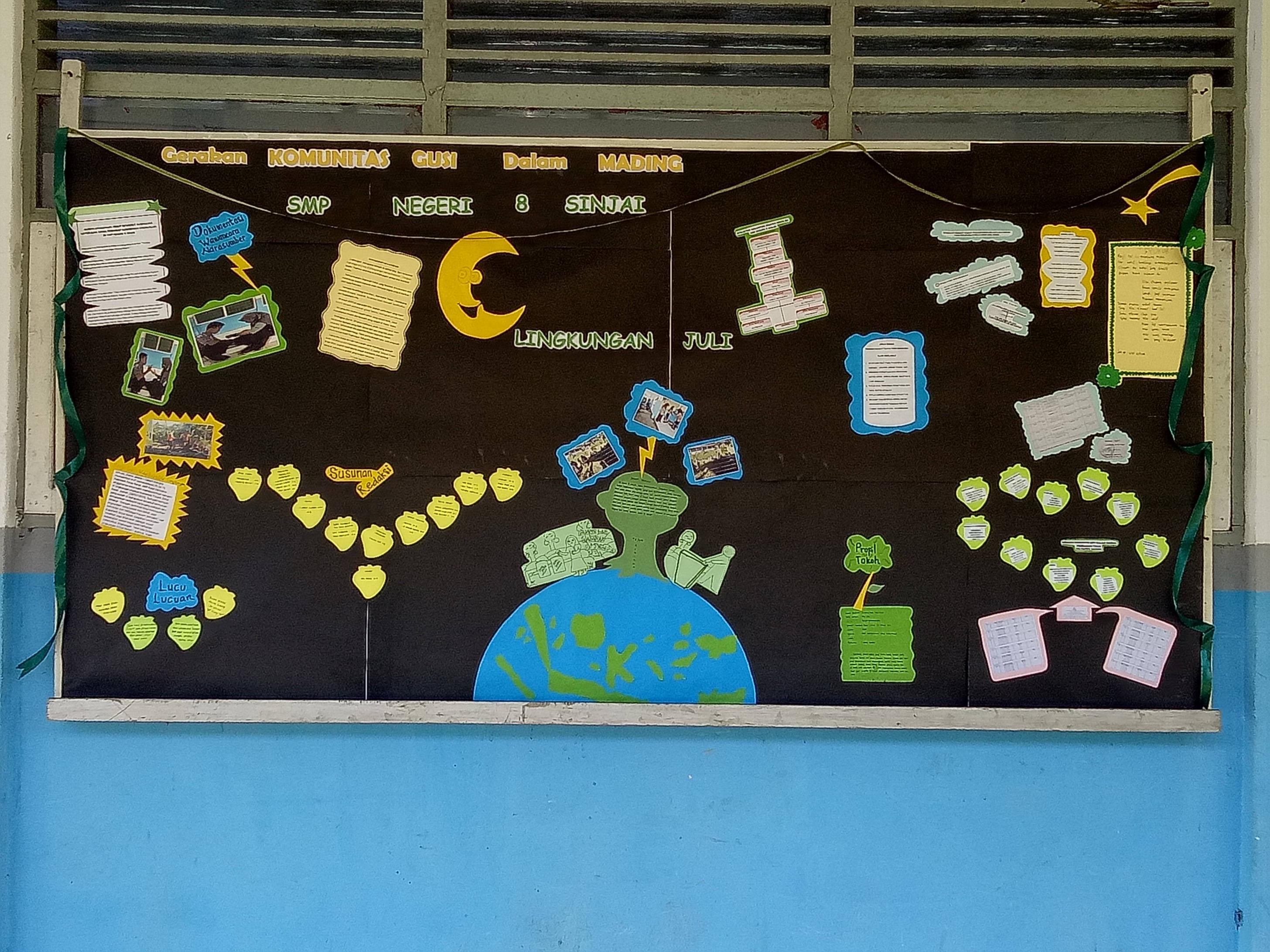 Detail Gambar Mading Sekolah Nomer 5