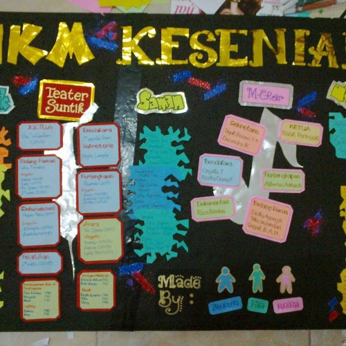 Detail Gambar Mading Yang Bagus Nomer 10