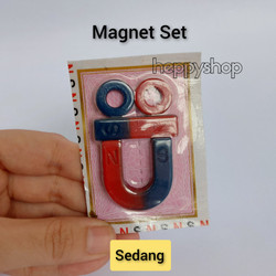 Detail Gambar Magnet Batang Nomer 57