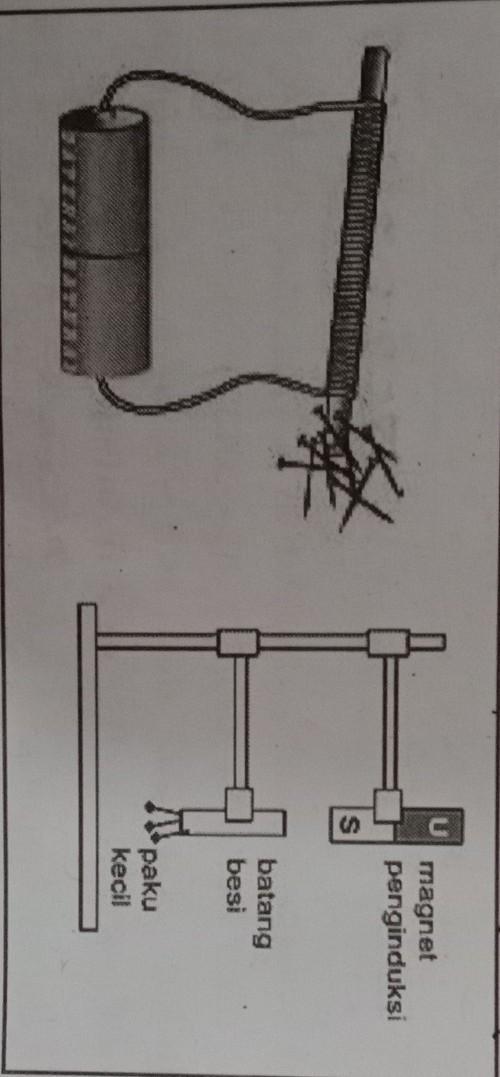 Detail Gambar Magnet Elektromagnetik Nomer 12