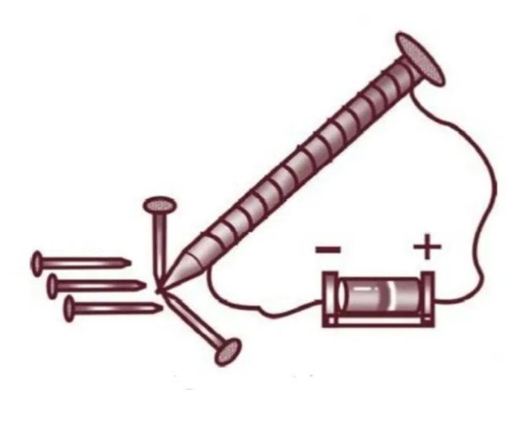 Detail Gambar Magnet Elektromagnetik Nomer 2