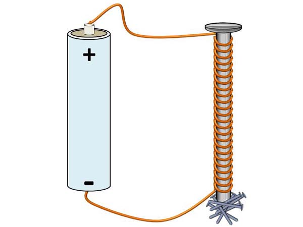 Detail Gambar Magnet Elektromagnetik Nomer 3