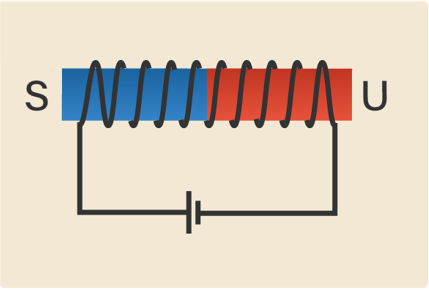 Detail Gambar Magnet Elektromagnetik Nomer 30