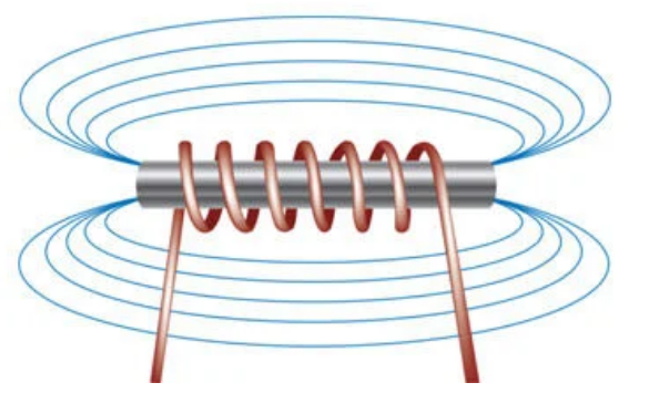 Detail Gambar Magnet Elektromagnetik Nomer 34
