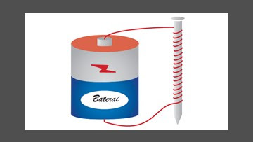 Detail Gambar Magnet Elektromagnetik Nomer 40