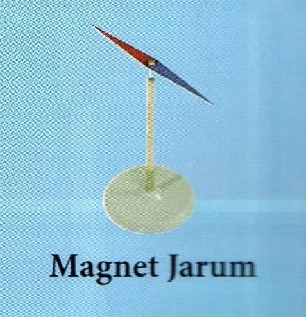 Detail Gambar Magnet Jarum Nomer 18
