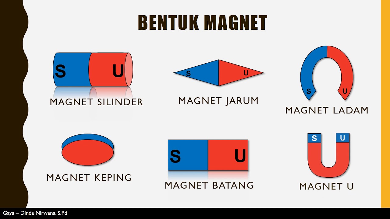 Detail Gambar Magnet Silinder Nomer 13