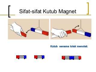 Detail Gambar Magnet Tarik Menarik Nomer 23