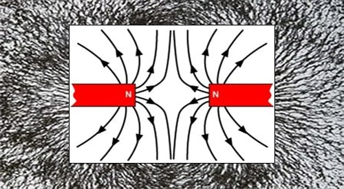 Detail Gambar Magnet Tarik Menarik Nomer 33