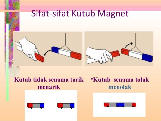 Detail Gambar Magnet Tarik Menarik Nomer 35