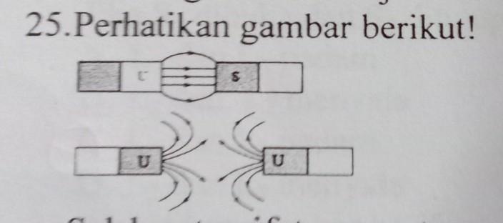 Detail Gambar Magnet Tarik Menarik Nomer 43